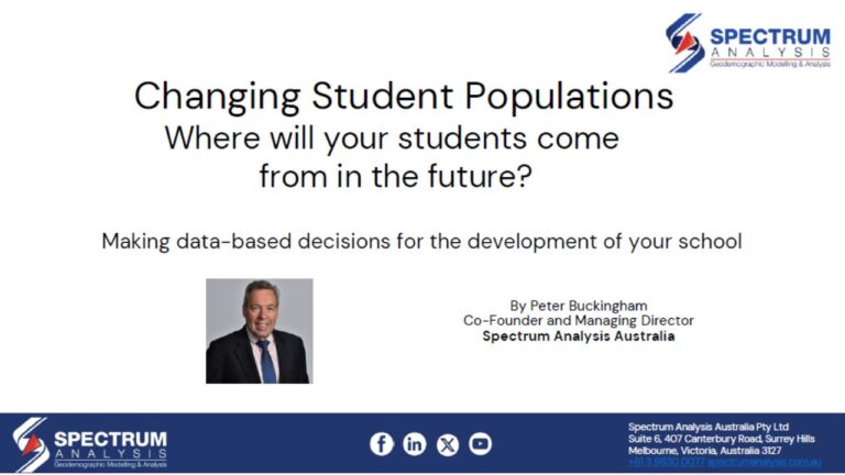Catholic Development Network Changing Student Populations By Peter Buckingham