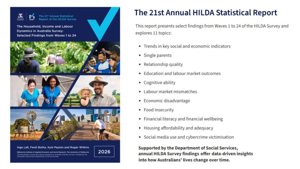 Household, Income and Labour Dynamics in Australia (HILDA) Annual Statistical Report 2026 Summary