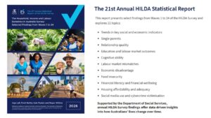 Household, Income and Labour Dynamics in Australia (HILDA) Annual Statistical Report 2026 Summary